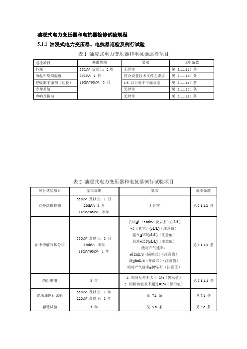 油浸式电力变压器和电抗器检修试验规程