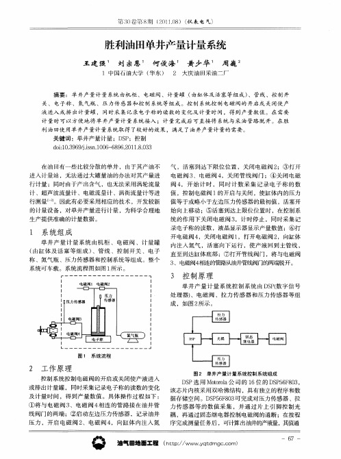 胜利油田单井产量计量系统