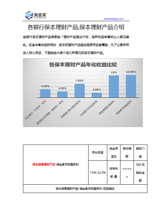 各银行保本理财产品,保本理财产品介绍