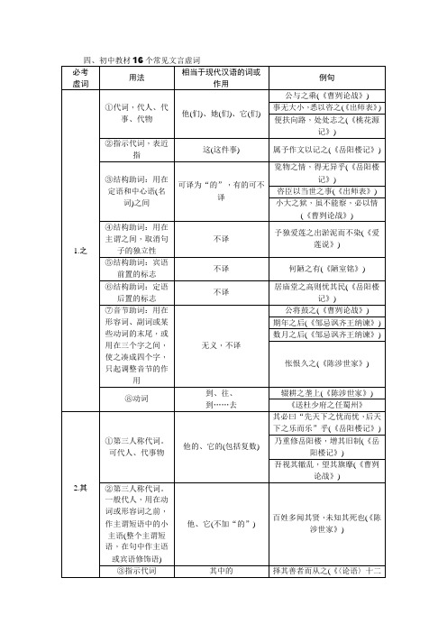 名师面对面语文(金华地区)素材 四、初中教材16个常见