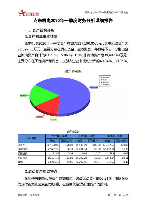 克来机电2020年一季度财务分析详细报告