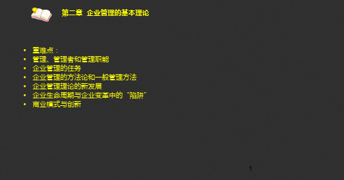 第二章  企业管理的基本理论 自考企业管理概论(闫笑非)