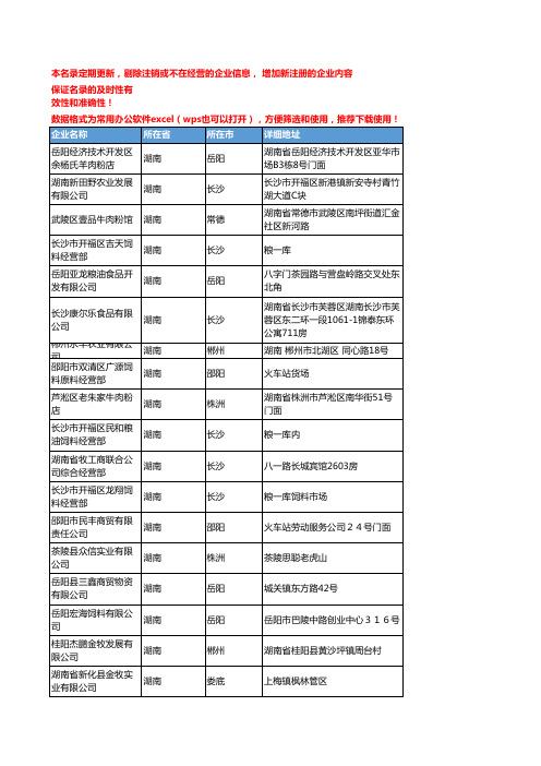 2020新版湖南省饲料原料工商企业公司名录名单黄页联系方式大全309家