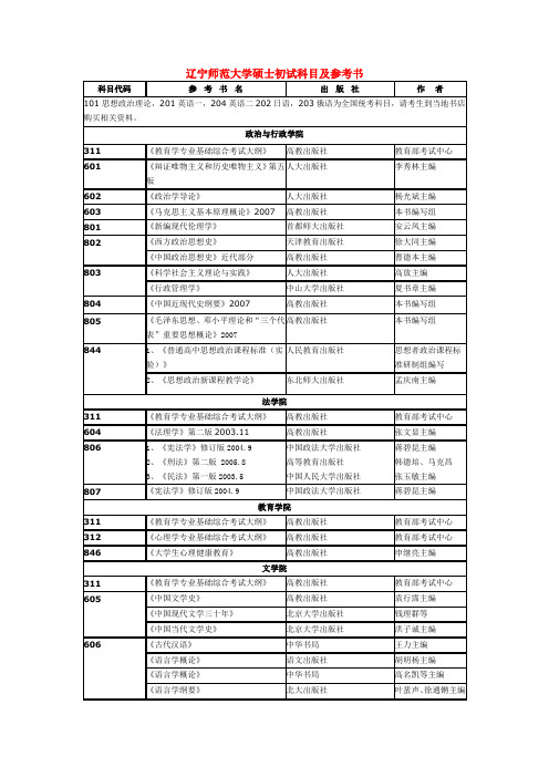 辽宁师范大学