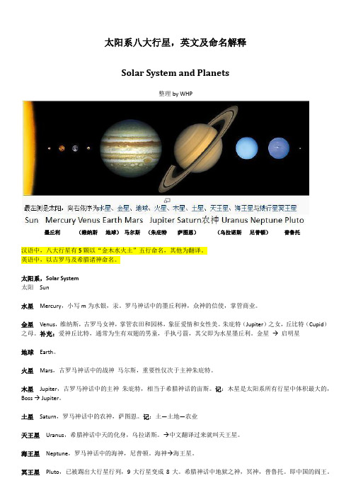 太阳系八大行星-英文及命名解释