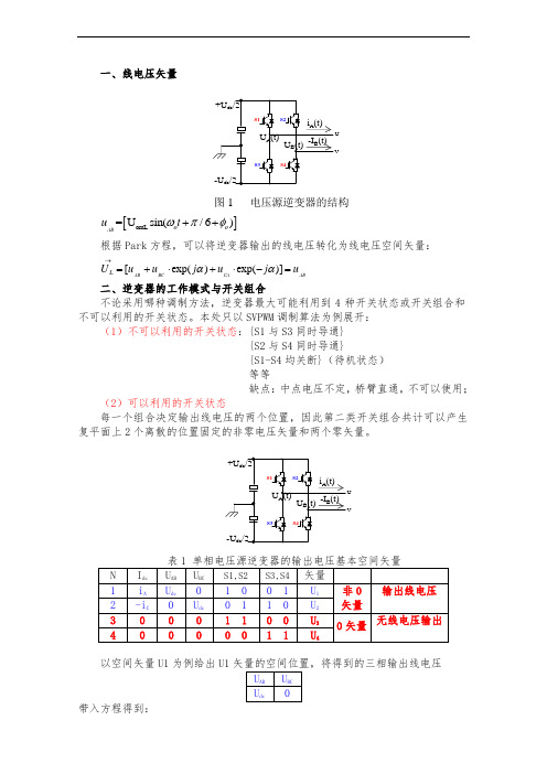 单相逆变器的SVPWM