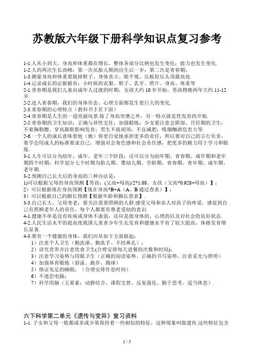 苏教版六年级下册科学知识点复习参考