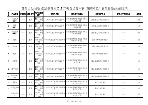 花都区食品药品监督管理局2018年3月份经营环节销售单位