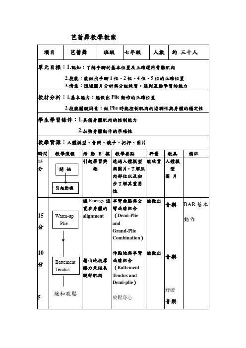 芭蕾舞教学教案