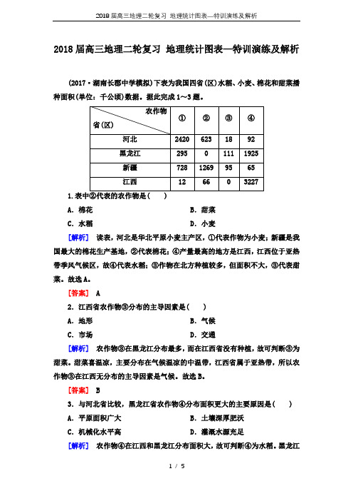 2018届高三地理二轮复习 地理统计图表—特训演练及解析