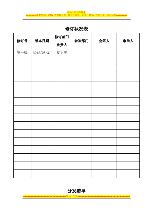 会计工作手册编制(岗位)模板