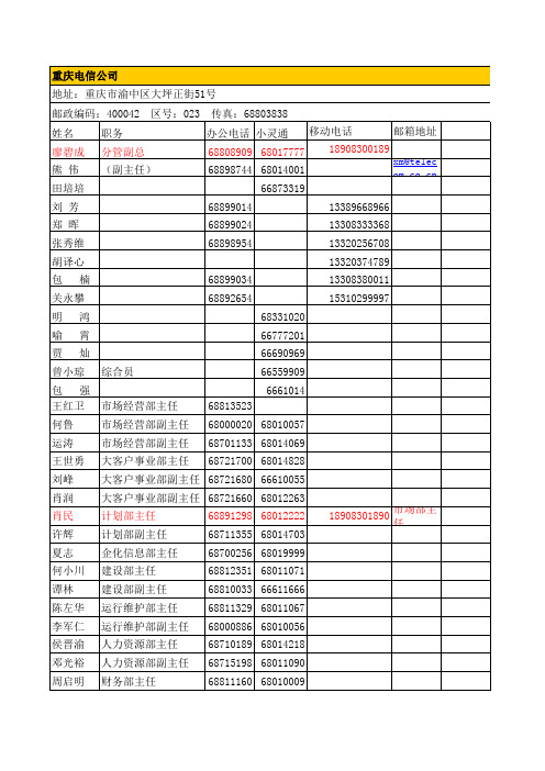 2009重庆电信通讯录