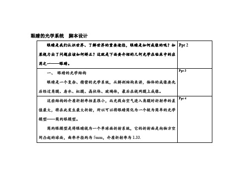 录4模板——眼睛的光学系统