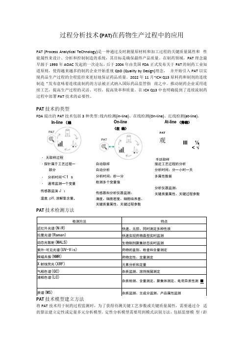 过程分析技术(PAT)在药物生产过程中的应用