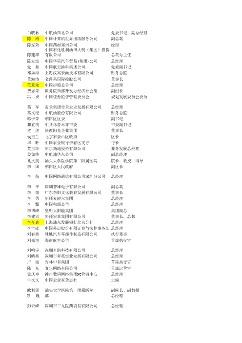 长江商学院EMBA写信资料