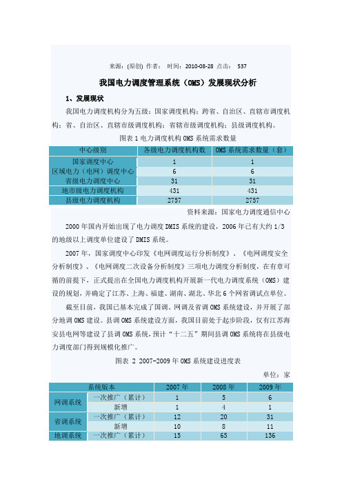 我国电力调度管理系统(OMS)发展现状分析