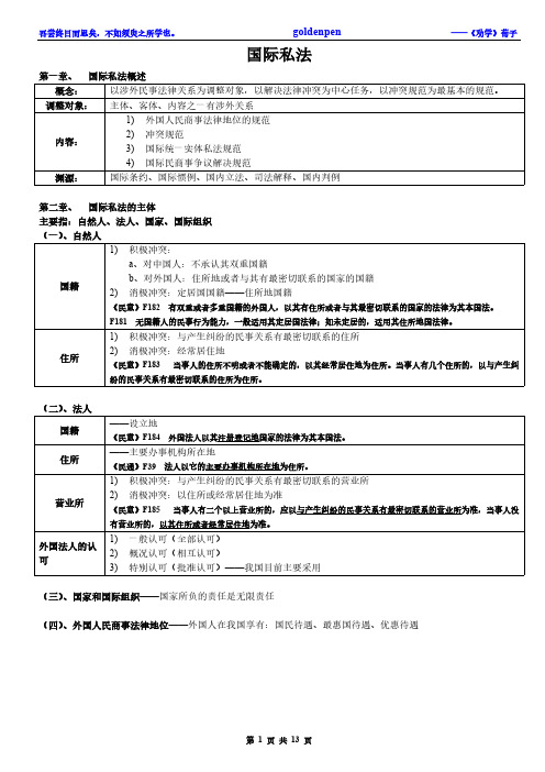 [VIP专享]考生的笔记——国际私法