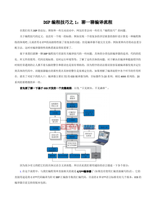 DSP编程技巧(共27讲)