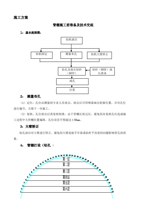 管棚施工技术交底