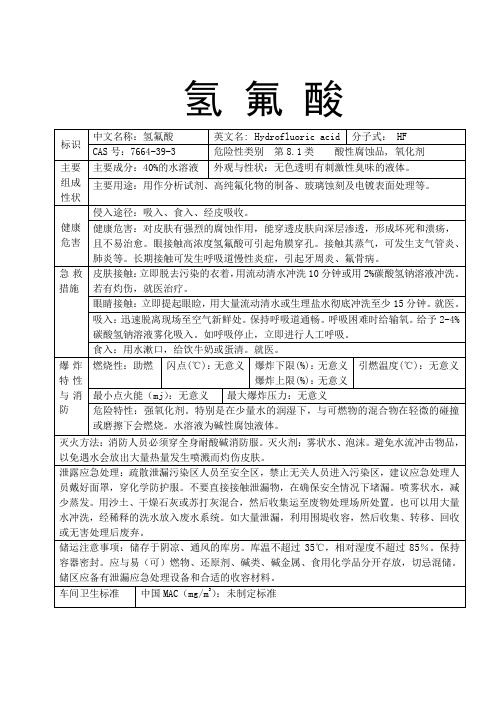 氢氟酸MSDS