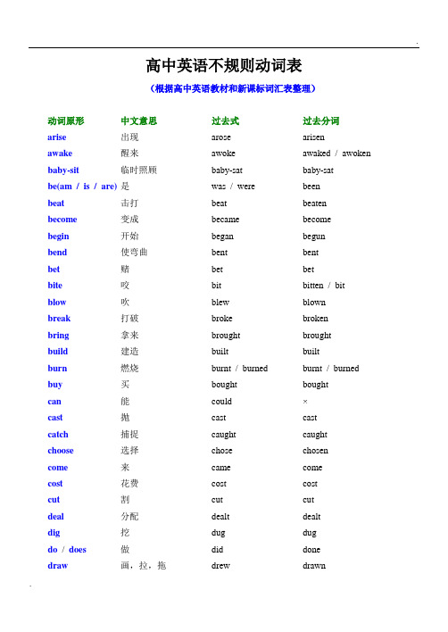 人教版高中英语课标不规则动词表