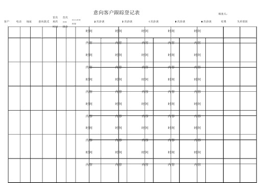 家居建材行业客户登记跟踪表