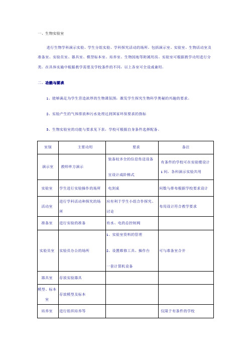 生物实验室