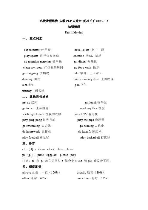 【五升六】人教PEP五下英语复习Unit 1--2(梳理+基础卷+提高卷)(含答案)