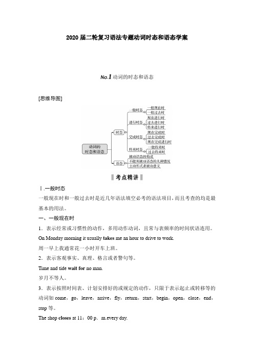 2020届高考英语二轮复习语法专题动词时态和语态学案