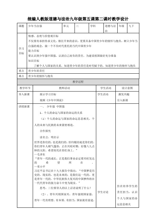 5-2少年当自强(教学设计)-初中九年级道德与法治下册