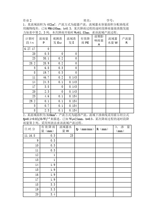 水文学-王版作业2