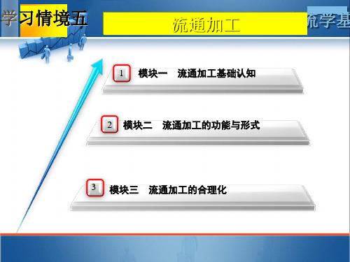 物流基础5流通加工