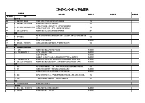 ISO27001-2013内审检查表范例