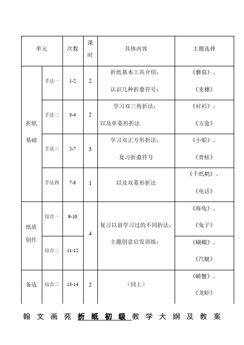 折纸初级大纲及教案