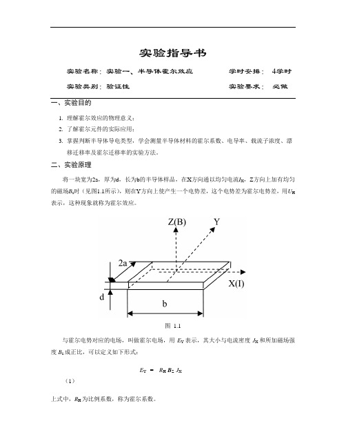 微电子学综合实验指导书(实验1)剖析