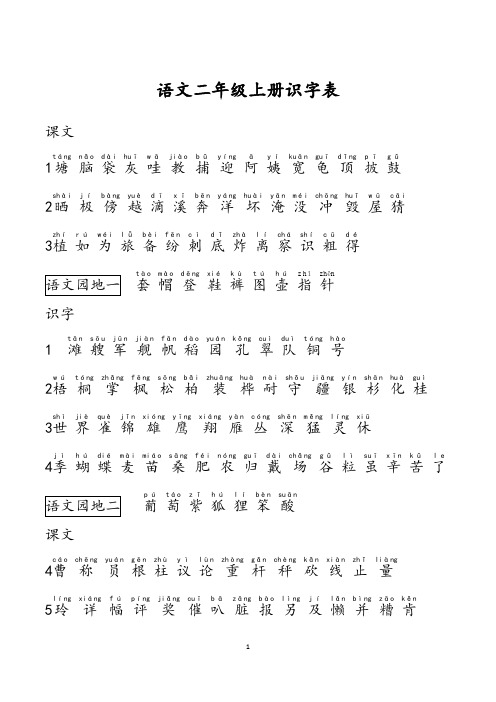 新版二年级语文识字表拼音版