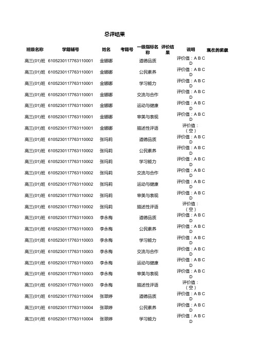 综合素质评价表