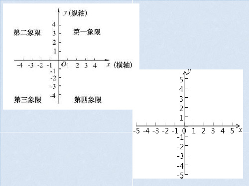 第七章 平面直角坐标系 复习课件 人教版数学七年级下册(共33张PPT)