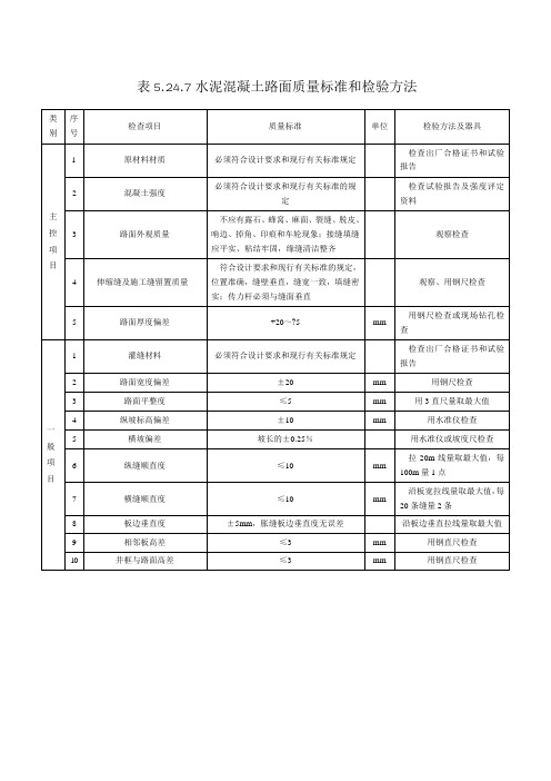 水泥混凝土路面质量标准和检验方法