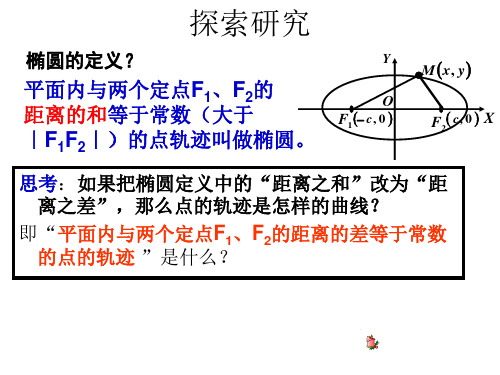 高考数学复习 双曲线及其标准方程(修改版)