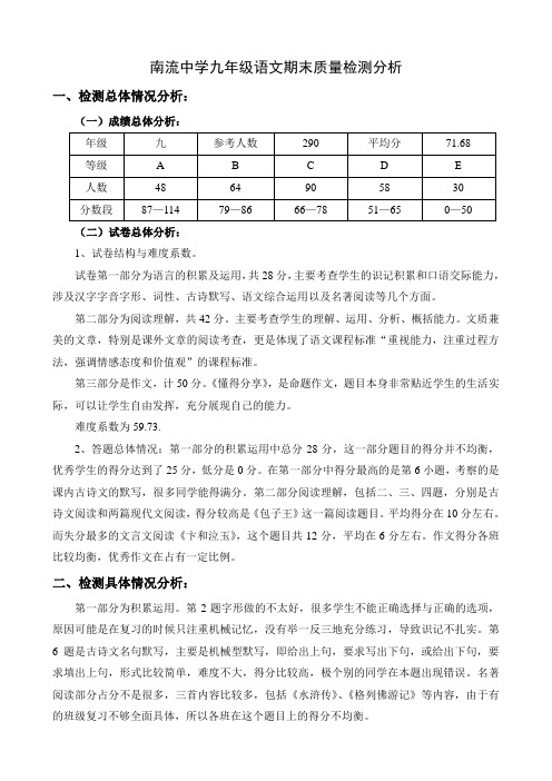 九年级语文期末学科质量检测分析