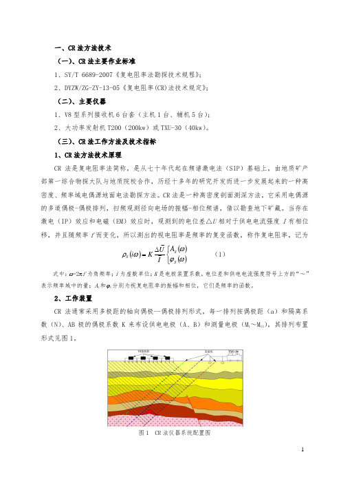 CR法方法技术、优点