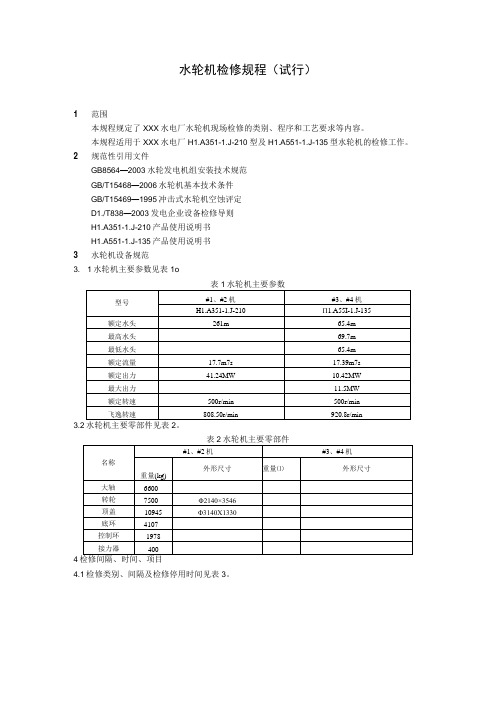 水轮机检修规程