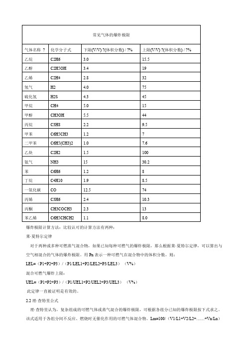 常见气体的爆炸极限及爆炸极限计算公式