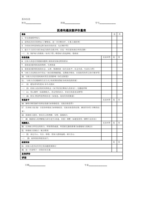 医患沟通技能评价量表(SEGUE)【范本模板】