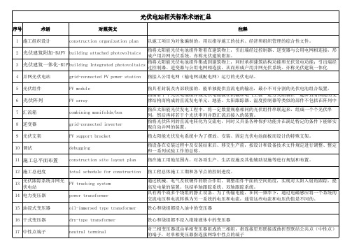 NEW太阳能光伏组件系统生产术语中英文对照表 