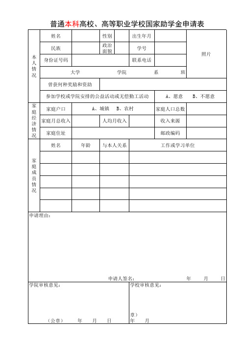 国家助学金申请表