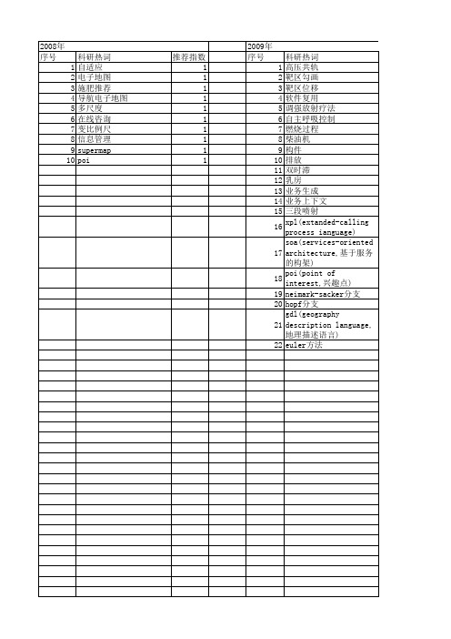 【国家自然科学基金】_poi_基金支持热词逐年推荐_【万方软件创新助手】_20140803