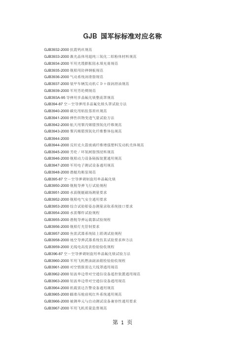 GJB国军标标准对应名称-14页文档资料