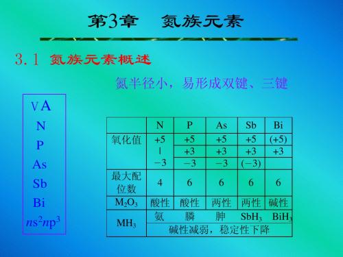 2006年江苏省“南京工业大学杯”化学奥赛夏令营(选拔赛)辅导讲义--无机化学(氮族)